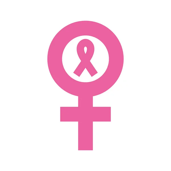 Symbols female and breast cancer in pink — Stock Vector