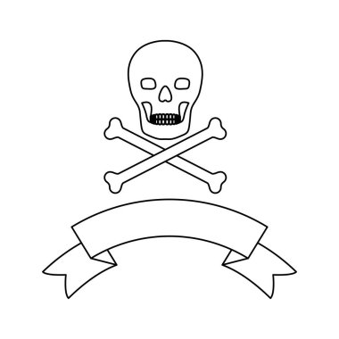 Kafatası güvenlik sistemi tasarımı