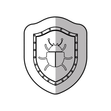 Güvenlik sistemi teknolojisi