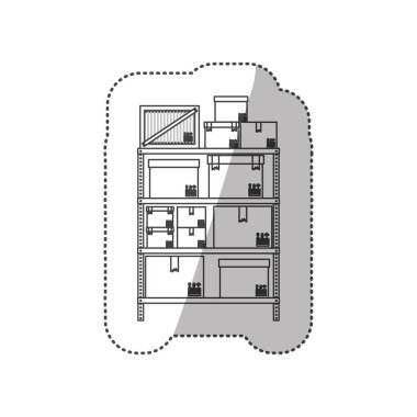 Dağıtım ve lojistik