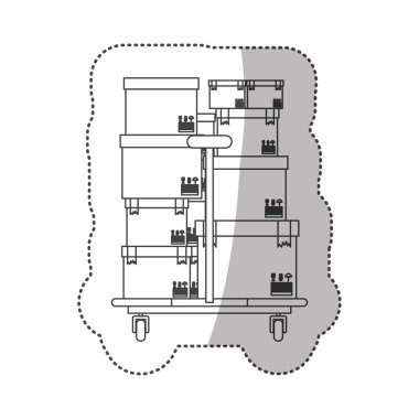 Dağıtım ve lojistik