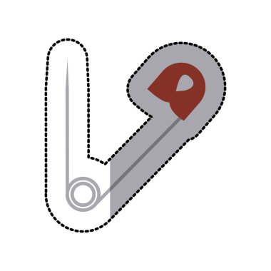 Dikiş ekipman ve araçları