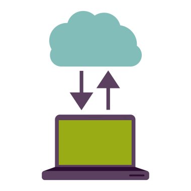 bulut hesaplama teknolojisi