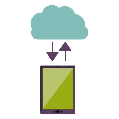 bulut hesaplama teknolojisi