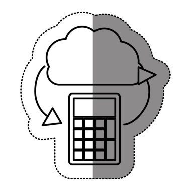 bulut hesaplama teknolojisi