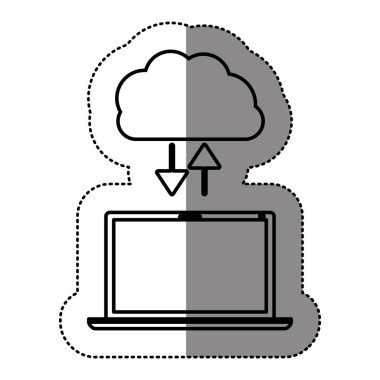 bulut hesaplama teknolojisi