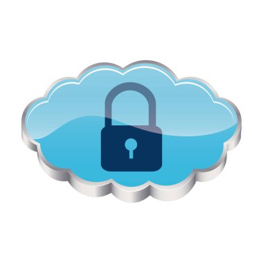 bulut ladlock güvenlik ağı