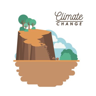 İklim değişikliğinin etkileri