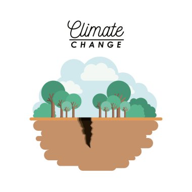 İklim değişikliğinin etkileri