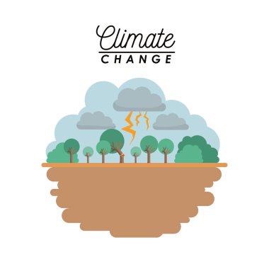 İklim değişikliğinin etkileri