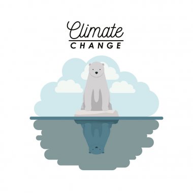 İklim değişikliğinin etkileri