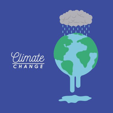 İklim değişikliğinin etkileri