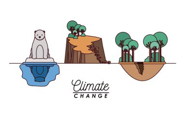 İklim değişikliğinin etkileri