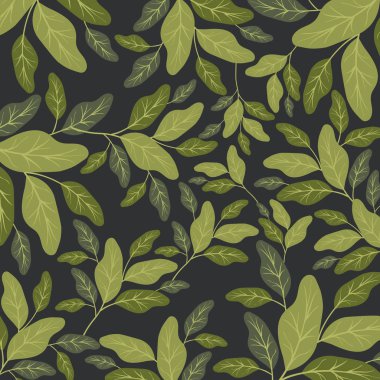 desen arka plan doğal yapraklar