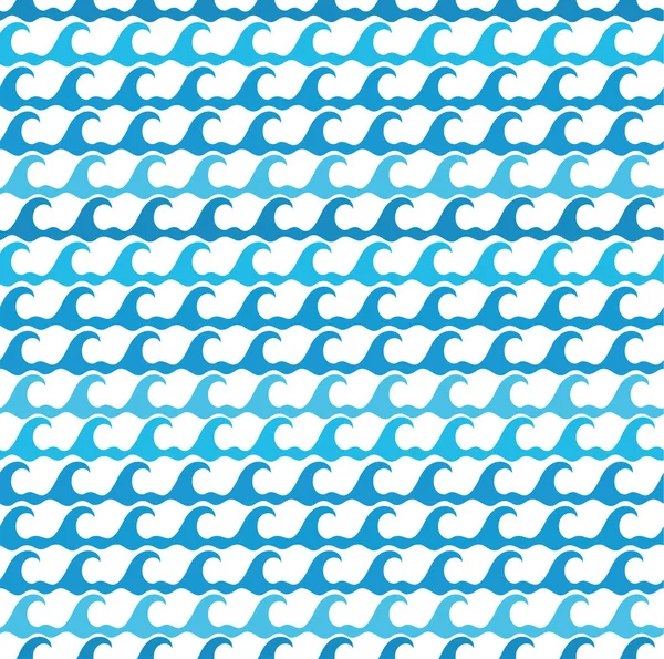 Azul ondas fundo vetor design — Vetor de Stock