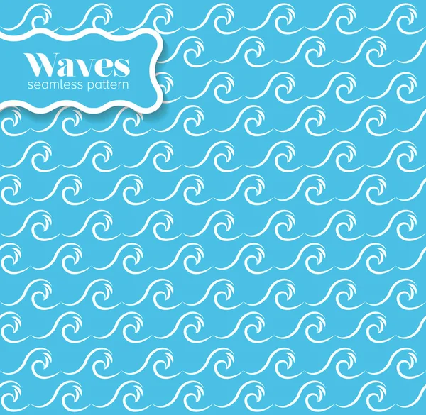 Μπλε κύματα φόντο διάνυσμα σχεδιασμό — Διανυσματικό Αρχείο