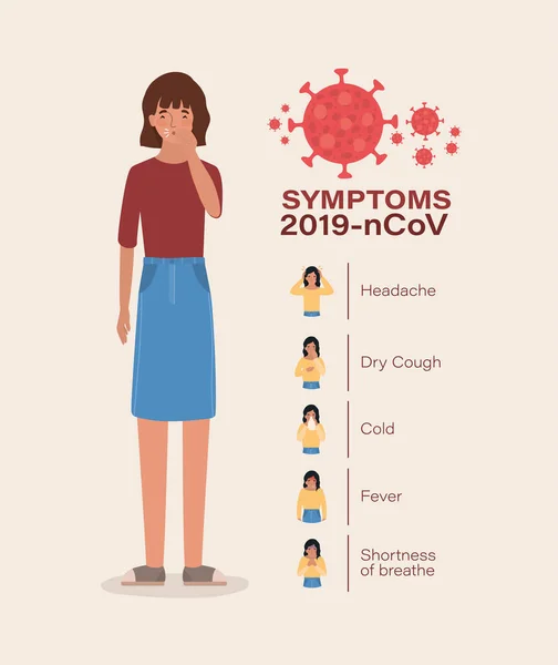 Аватар жінка з вірусними симптомами 2019 року векторний дизайн — стоковий вектор