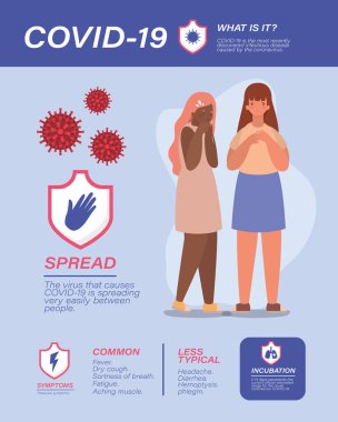 Covid 19 virüs önleme ipuçları ve kızların Avatar vektör tasarımı