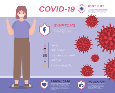 Covid 19 virüs belirtileri ve kız avatar vektör tasarımı