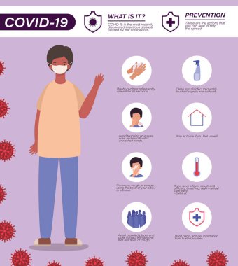 Covid 19 virüs önleme ipuçları ve maskeli vektör tasarımlı insan avatarı