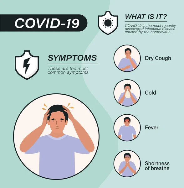 Covid 19 síntomas del virus y el hombre enfermo diseño de vectores avatar — Vector de stock