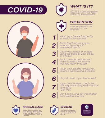 Covid 19 virüs önleme yöntemi, kadın ve erkek avatarı maskeli vektör tasarımına yönlendiriyor
