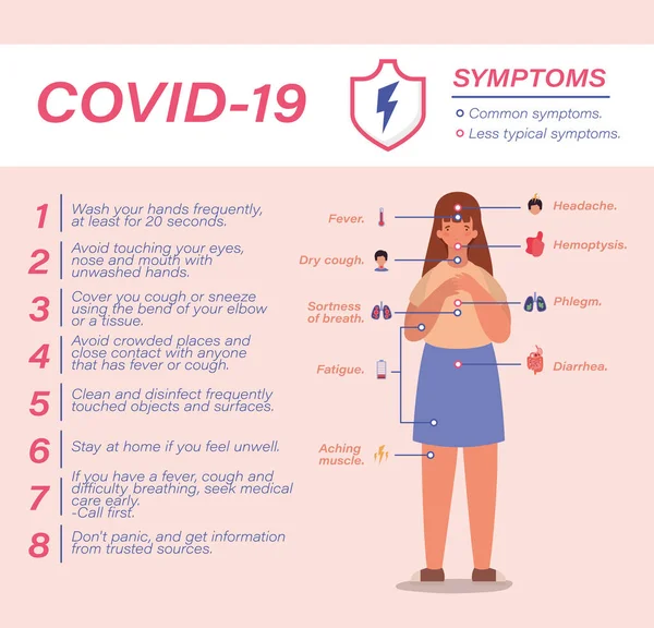 Covid 19 virus förebyggande tips symptom och kvinna avatar vektor design — Stock vektor