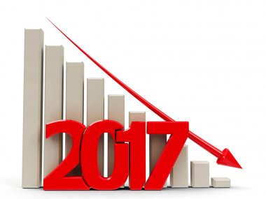 İş grafiği 2017 aşağı