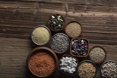 Baklagiller sebze Tema