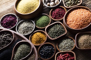 Gıda Tema - baharat