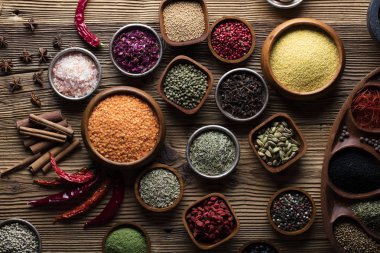Baharat - pişirme katkı maddeleri