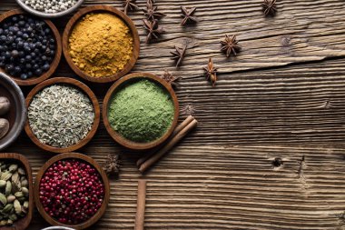 Baharat - pişirme katkı maddeleri