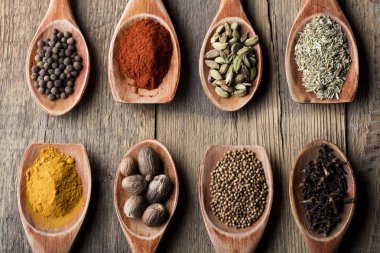 Gıda Tema - baharat