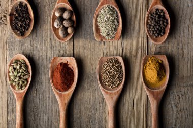 Gıda Tema - baharat