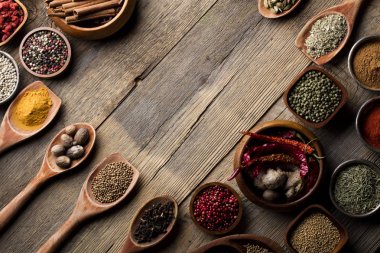 Gıda Tema - baharat