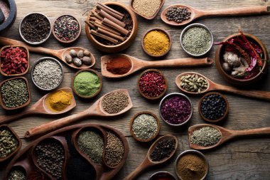 Gıda Tema - baharat