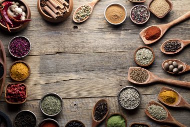 Gıda Tema - baharat