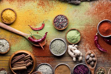 Gıda Tema - baharat