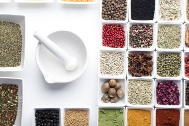 Gıda Tema - baharat