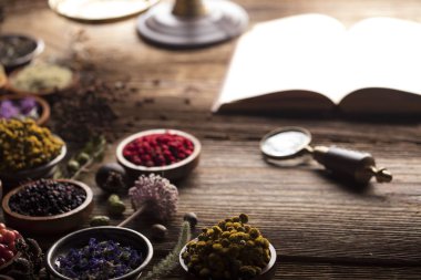 Doğal ya da alternatif tıp.