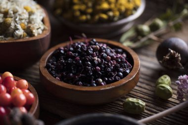 Doğal ya da alternatif tıp.