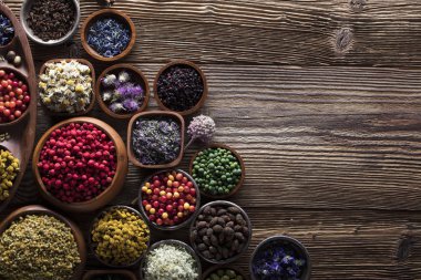 Alternatif Tıp kavramı