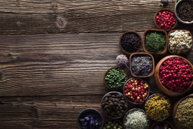 Alternatif Tıp kavramı