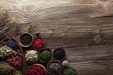 Alternatif Tıp kavramı