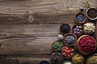 Alternatif Tıp kavramı