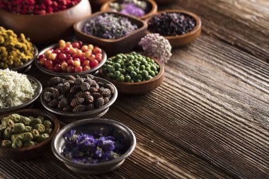 Alternatif Tıp kavramı