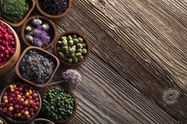 Alternatif Tıp kavramı