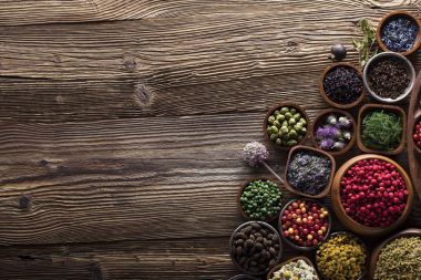 Alternatif Tıp kavramı