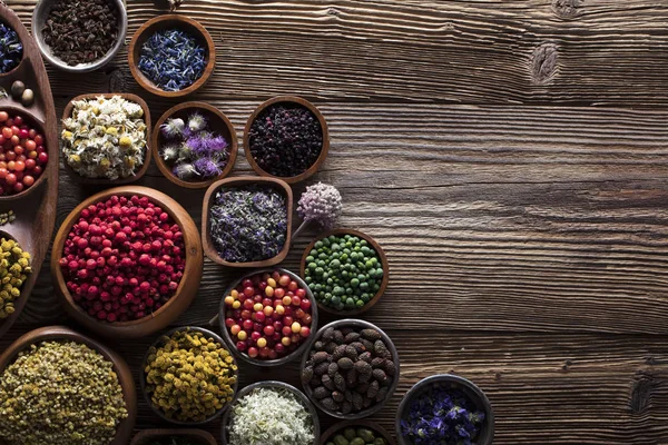 Alternatif Tıp kavramı