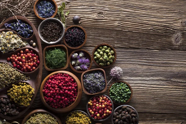 Alternatif Tıp kavramı